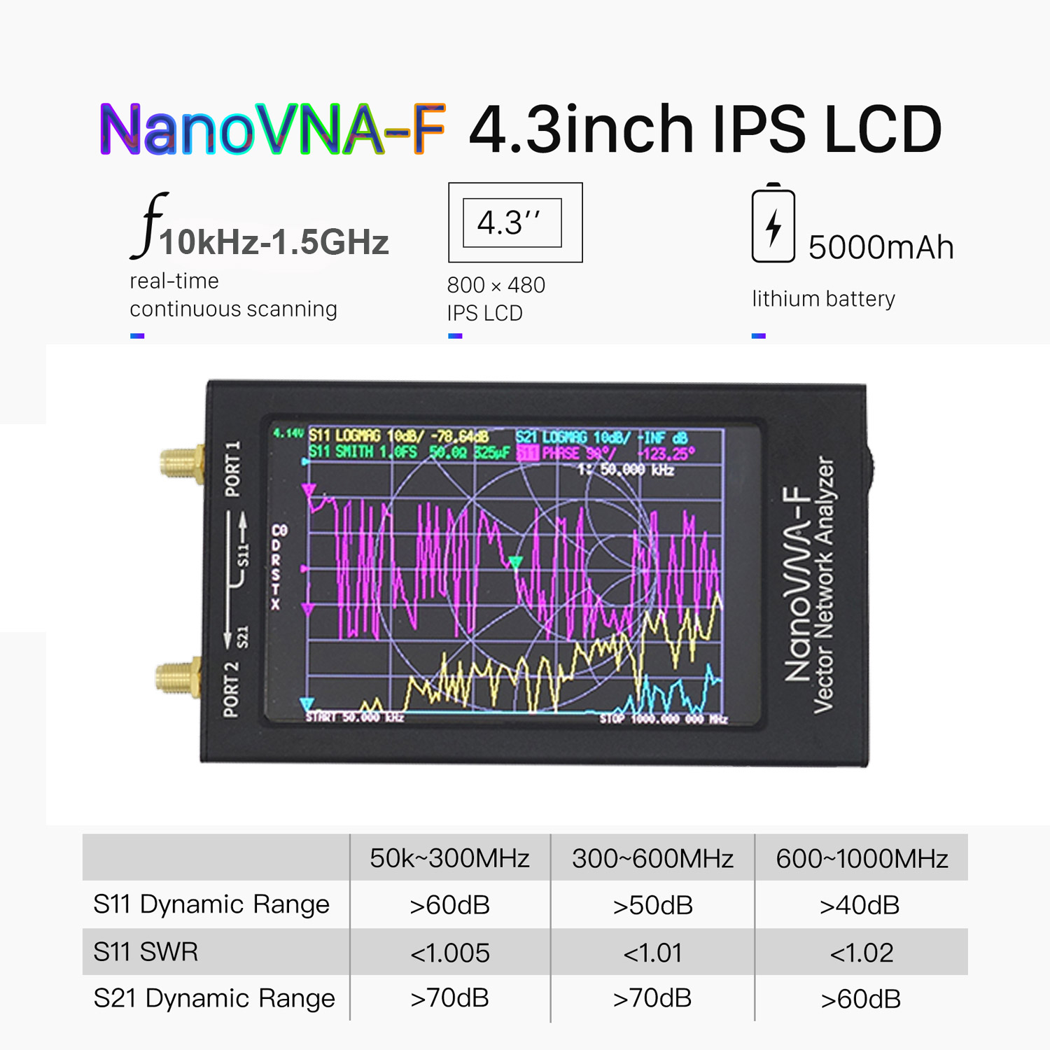 NanoVNA 5000mAh ͸  Ʈũ, NanoVNA-F VNA..
